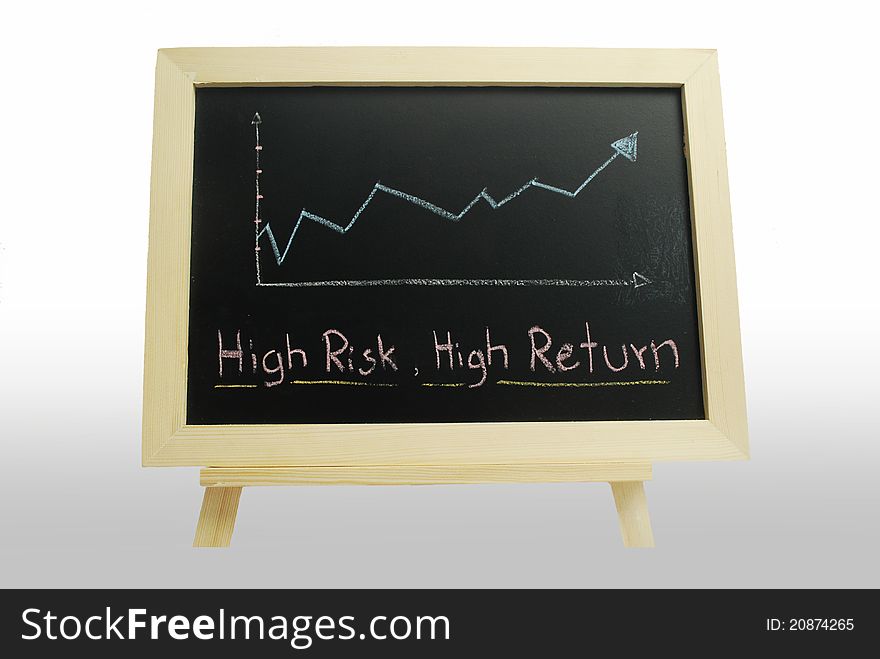 High risk High return - business text on blackborad