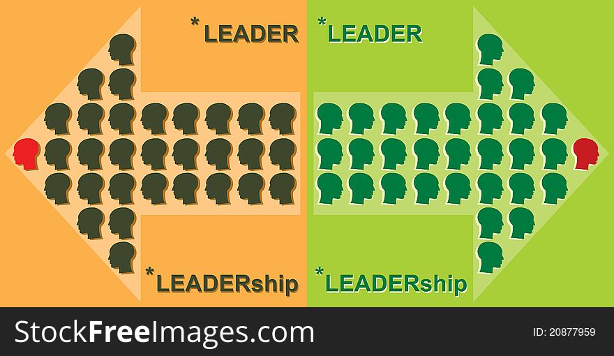 Leaders leading teams opposite ways. Leaders leading teams opposite ways