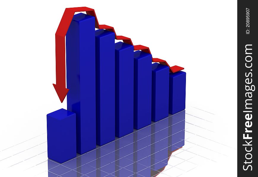 The red arrow shows negative dynamics. The red arrow shows negative dynamics