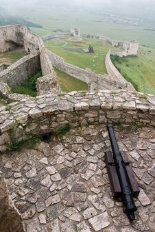 Spissky Hrad Castle Royalty Free Stock Images Spissky Hrad Castle Royalty Free Stock Images