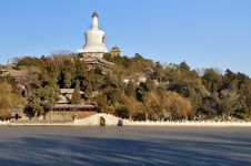 View Of Beijing Skyline,Beihai Park, Royalty Free Stock Photos View Of Beijing Skyline,Beihai Park, Royalty Free Stock Photos