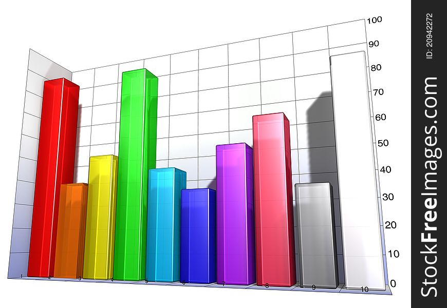 Bar diagramm isolated on white background