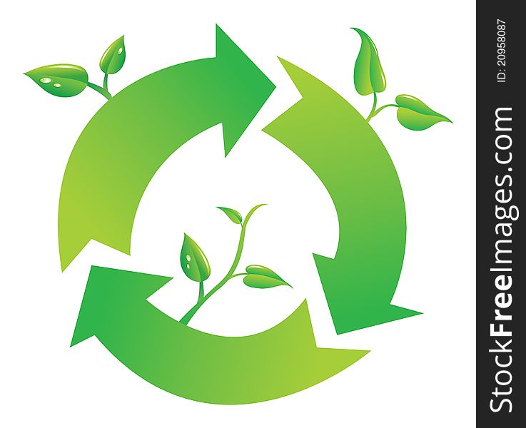 Green Recycle Symbol on white