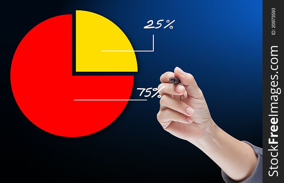 Hand Drawing Graph In A Whiteboard