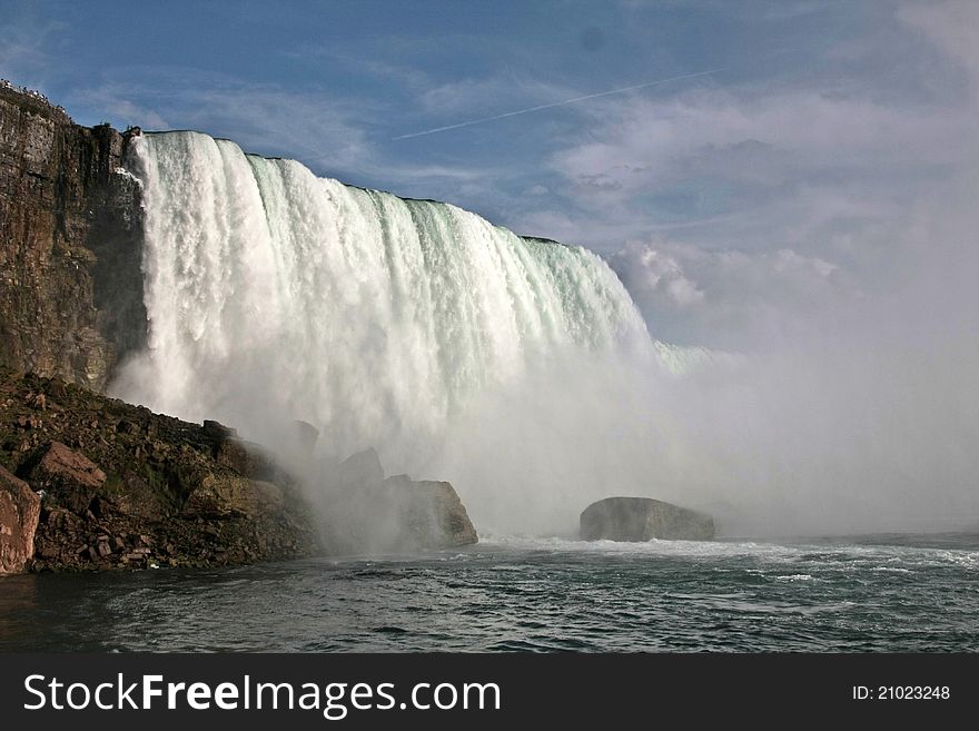 USA side of Niagara falls