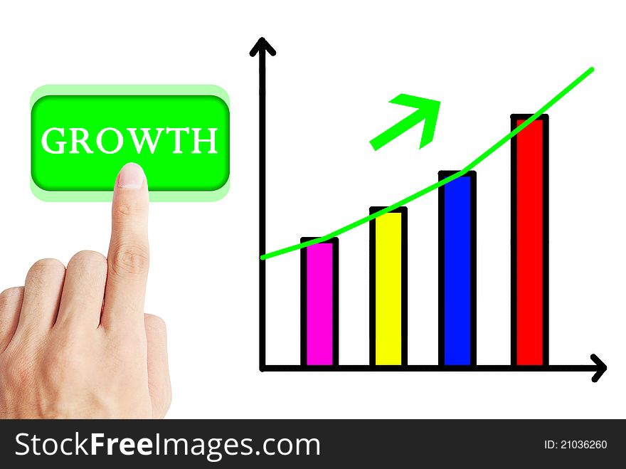 Hand press the growth graph of one company