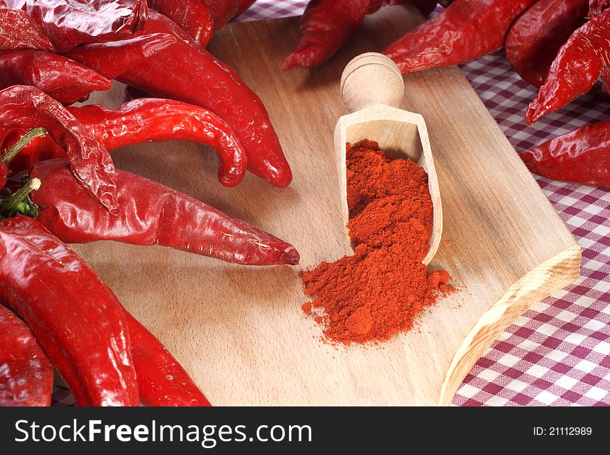 Fresh red hot peppers were milled to paprika powder