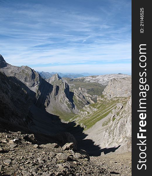 Alpine folds, mountain pass called zeinenfurggel, valley called kloental.