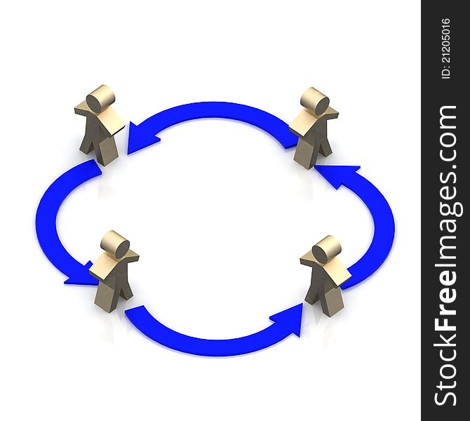 Teamwork circle, business flow. 3d illustration