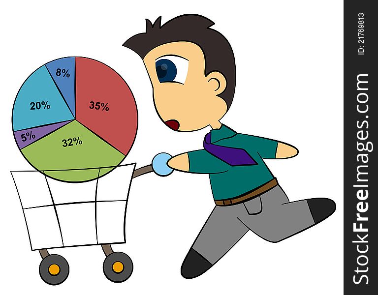 A cartoon business man pushing a cart with a business pie chart. A cartoon business man pushing a cart with a business pie chart