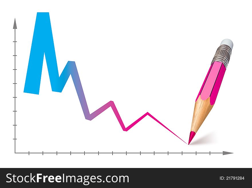 Pencil draws a graph, on a white background, 3d render. Pencil draws a graph, on a white background, 3d render