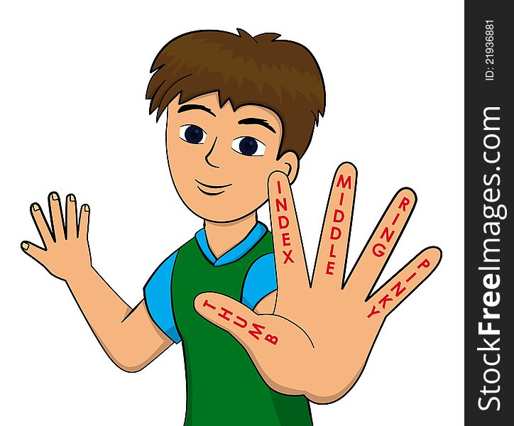 Illustration of a boy showing his hand with finger names