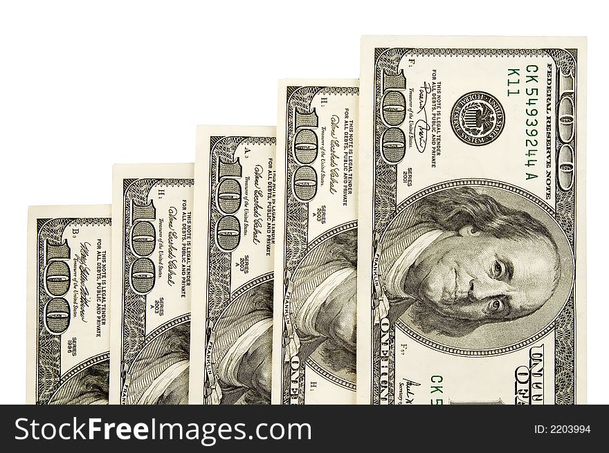 Real one hundred dollars banknote background texture