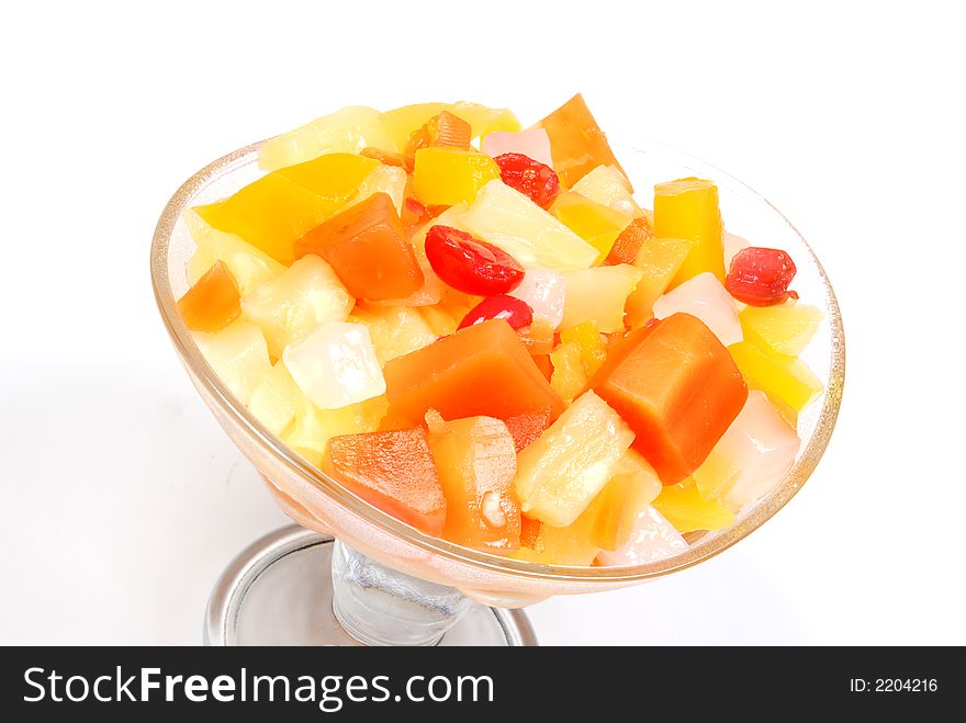 Image for the mix fruit bowl. Image for the mix fruit bowl