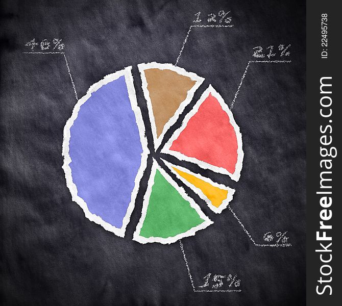 Round chart from ripped paper