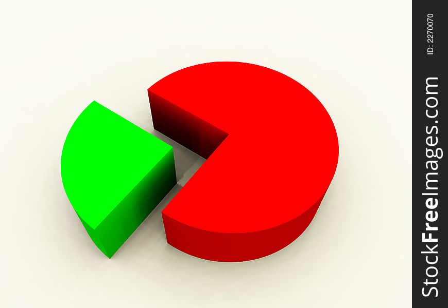 An image of a graphical pie chart, it could be useful for business concepts. An image of a graphical pie chart, it could be useful for business concepts.