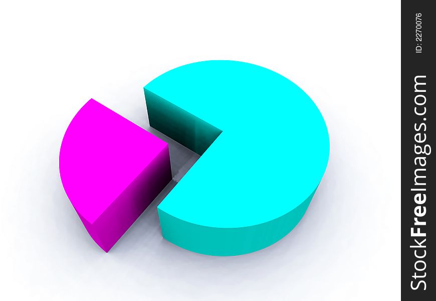 An image of a graphical pie chart, it could be useful for business concepts. An image of a graphical pie chart, it could be useful for business concepts.