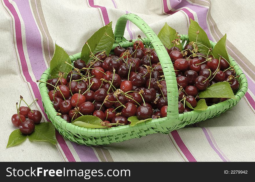 Fresh-Picked Cherries