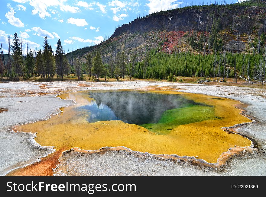 Emerald Pool at Yellowstone National Park