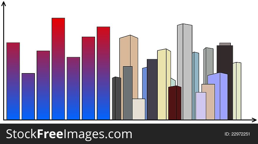 Diagram consists of two parts: columns and skyscrapers. Diagram consists of two parts: columns and skyscrapers