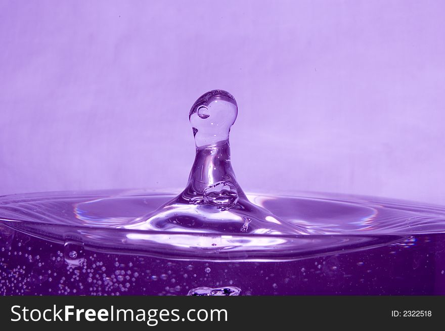 Water and waterdrops in glass