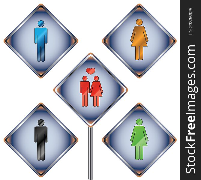 Five different signs on men and women. Five different signs on men and women