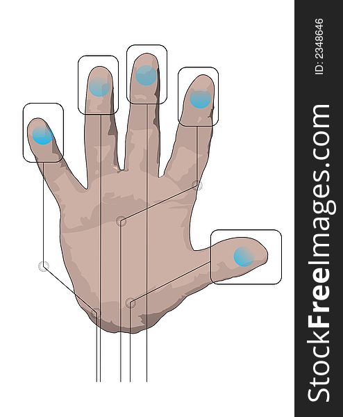 A hand on a screen touch scanner. A hand on a screen touch scanner