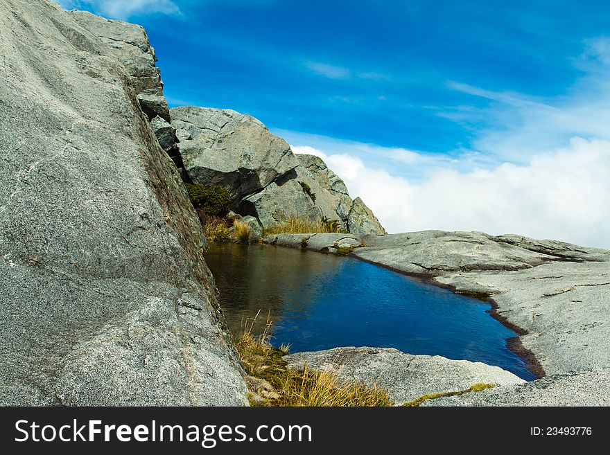 Clear mountain water and blue sku with clouds