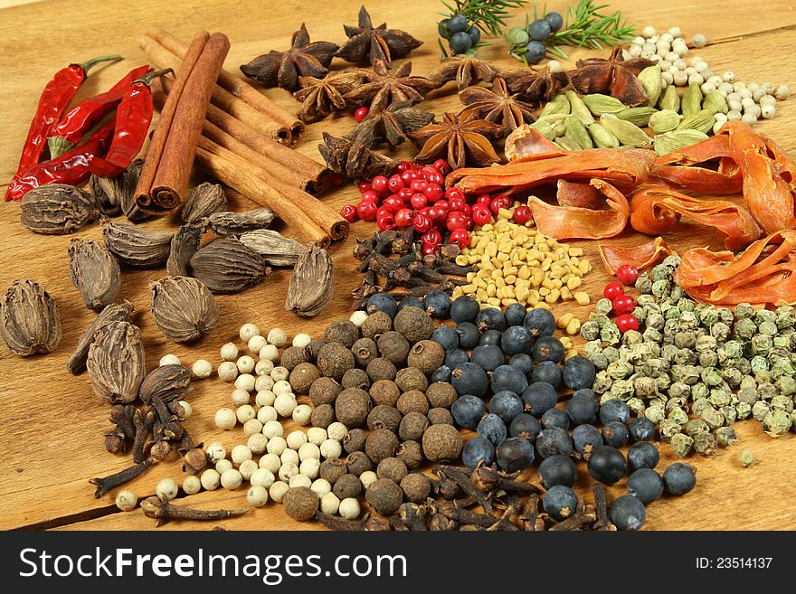 Spices composition