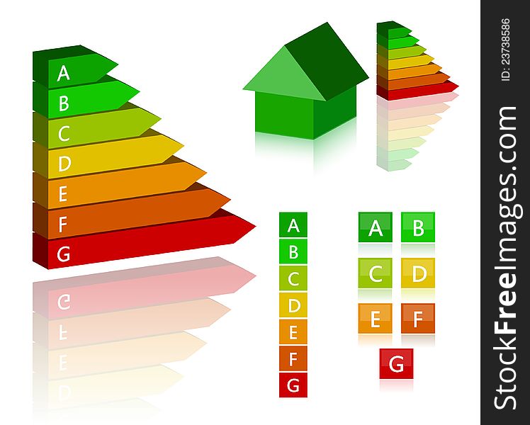 Set of energy classification charts from class A to G.