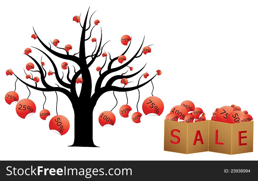 Discount tree