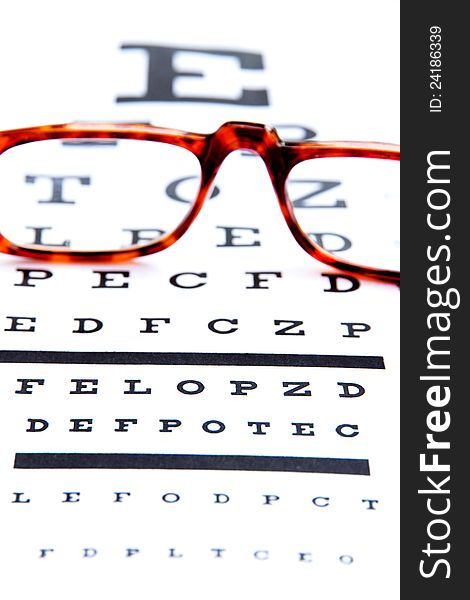 Optometry concept, close up at eye chart