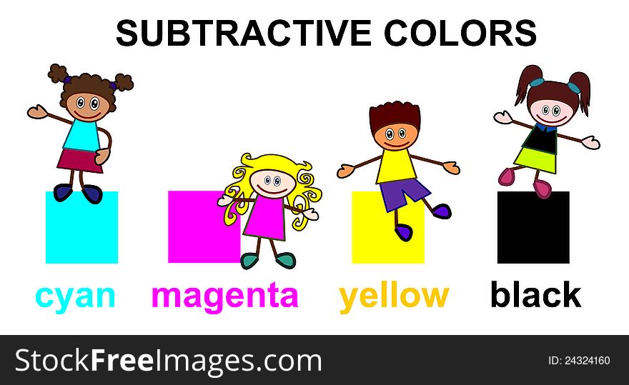Cartoon illustration of the subtractive colors, for educational graphic element