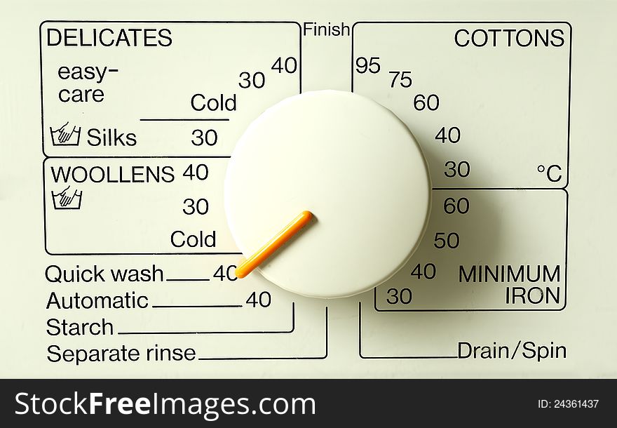 Washing Machine Programs