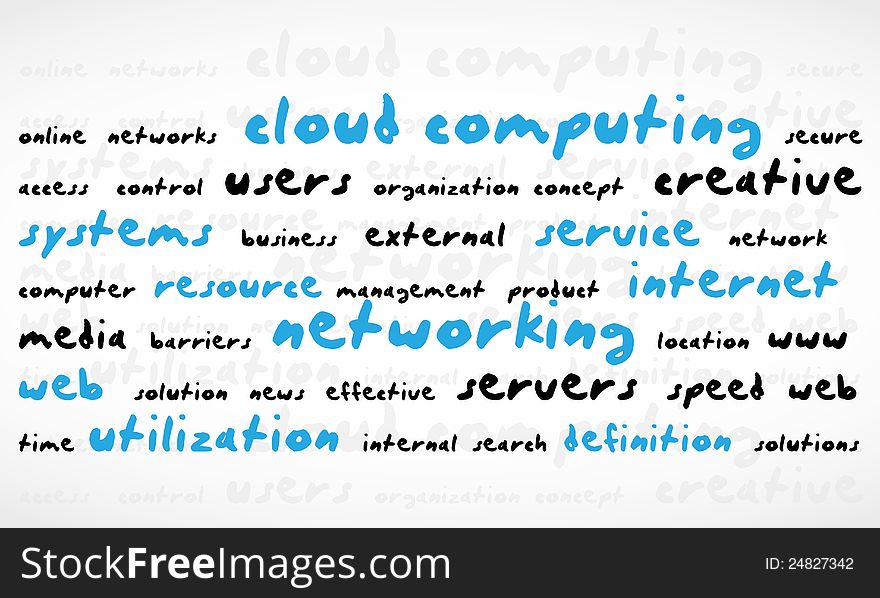 Cloud Computing Word Cloud