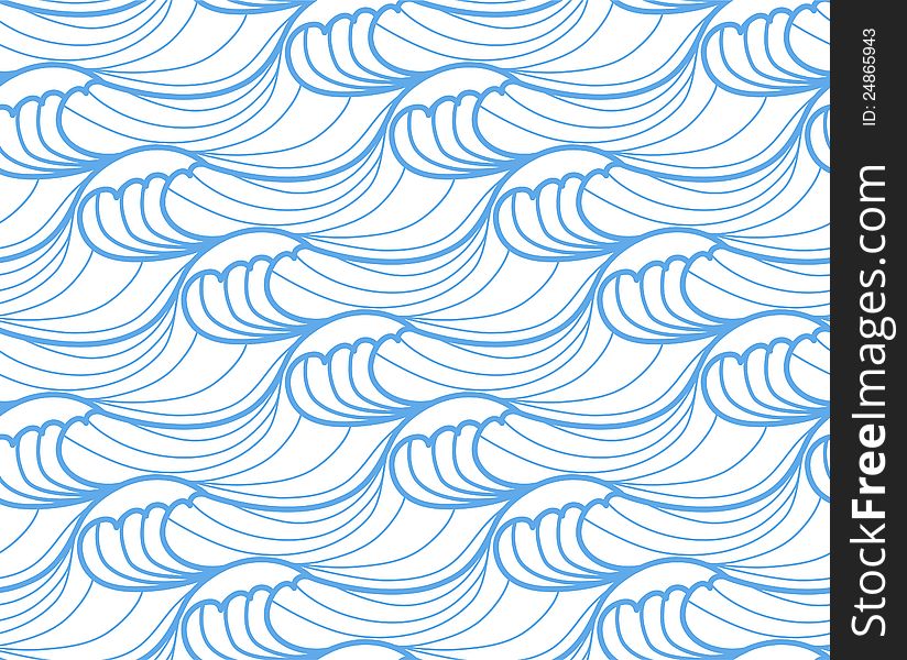 Waves