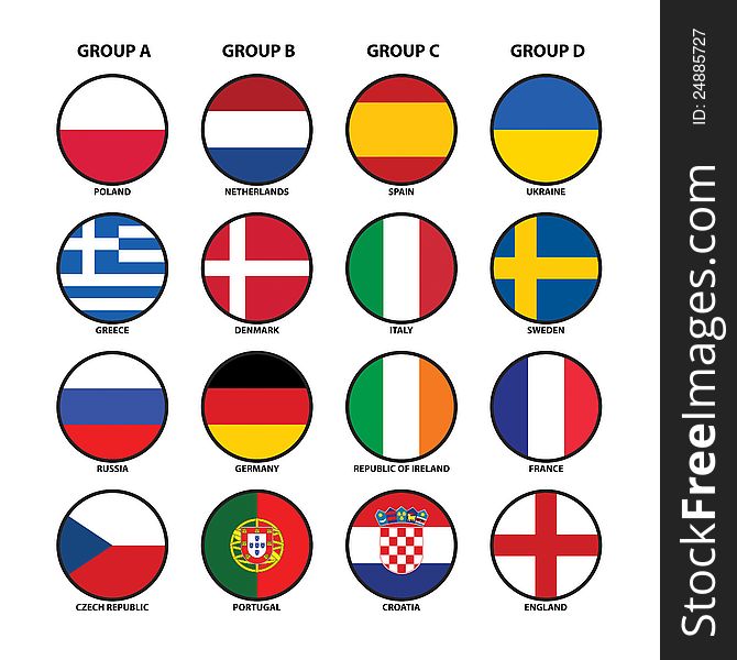 Euro 2012 football flags groups. Euro 2012 football flags groups