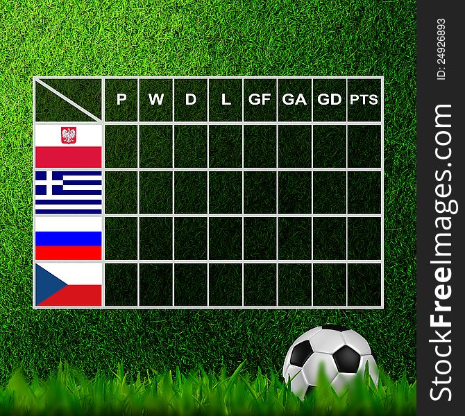 Table Score ,euro 2012 Group A