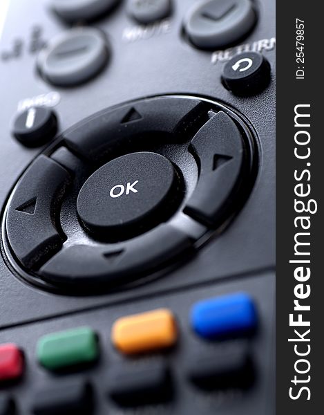 Remote control television shot with macro lens