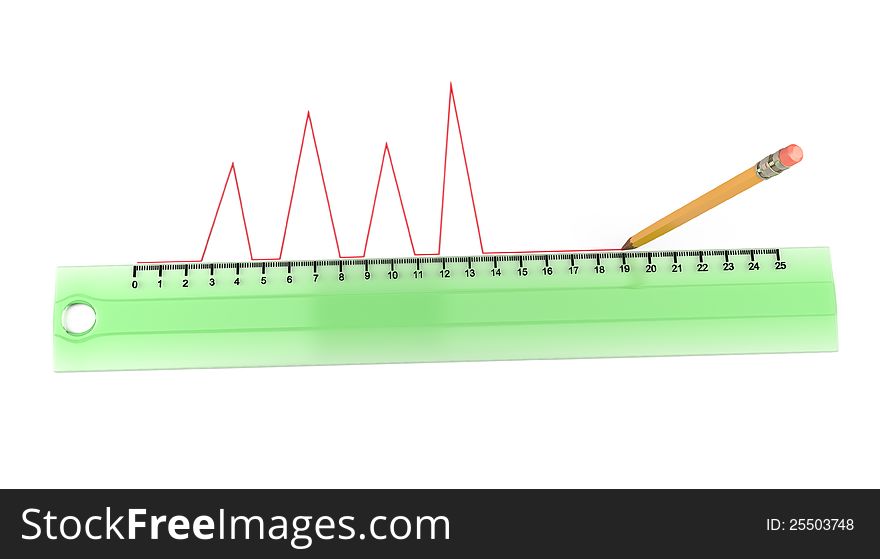 Pencil draws a red curve line along the ruler. on white background. 3d rendered image