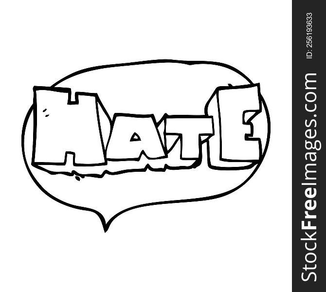 freehand drawn speech bubble cartoon word Hate