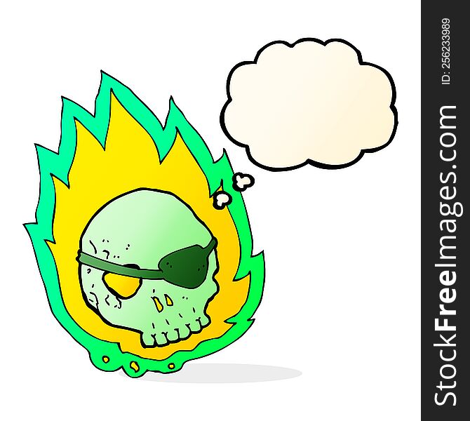 Cartoon Burning Skull With Thought Bubble