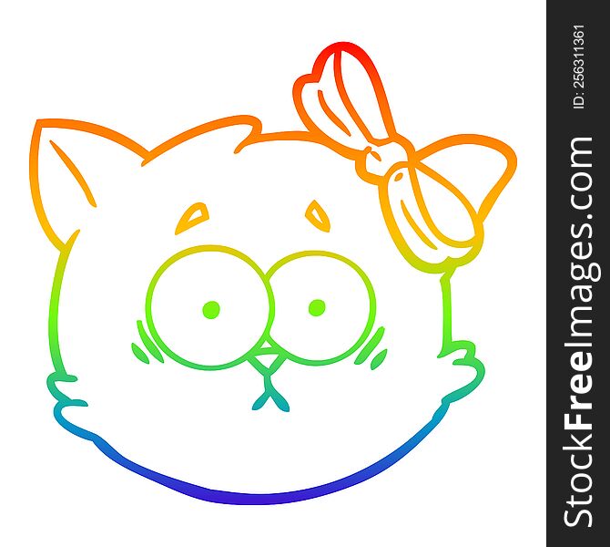 Rainbow Gradient Line Drawing Worried Cartoon Cat Face