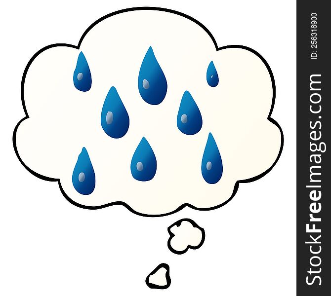 cartoon raindrops with thought bubble in smooth gradient style
