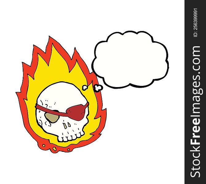 Cartoon Burning Skull With Thought Bubble