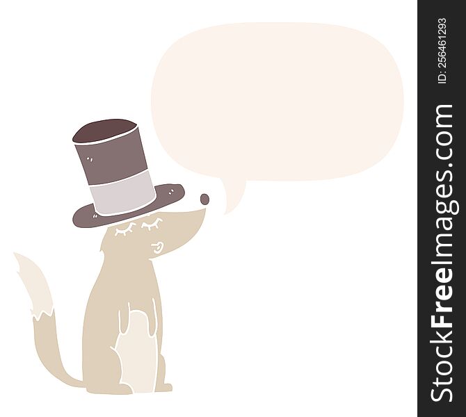 Cartoon Wolf Whistling Wearing Top Hat And Speech Bubble In Retro Style