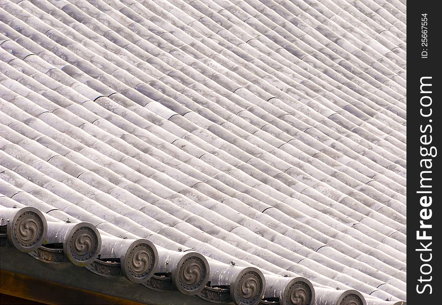Repeatable background pattern of Japanese Temple Roof, Higashi Honganji Temple in Kyoto, Japan