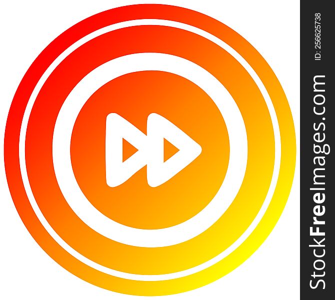 Fast Forward Circular In Hot Gradient Spectrum