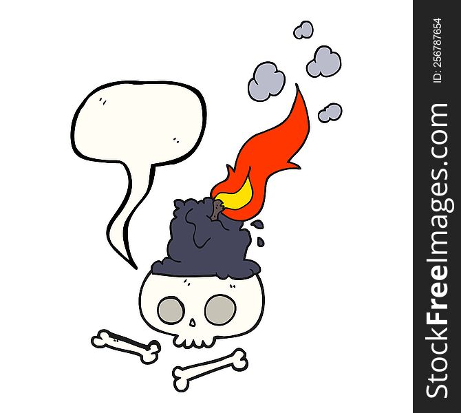 freehand drawn speech bubble cartoon burning candle on skull