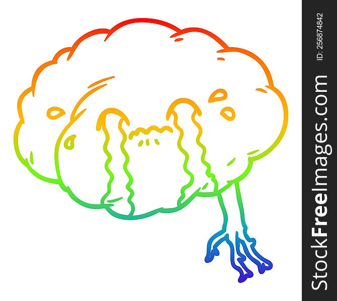 rainbow gradient line drawing of a cartoon brain with headache